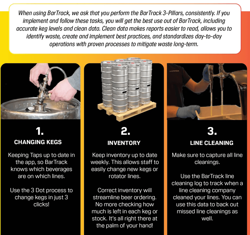 BarTrack App 3 Pillars
