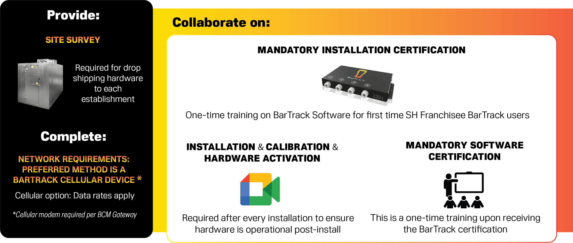 Onboarding Lift_Self Install-2